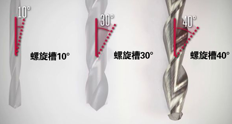 螺旋槽.jpg